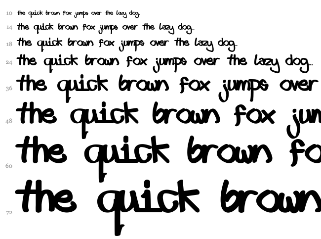 First font lower fat font waterfall